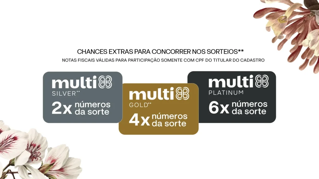 multi primavera shopping morumbi