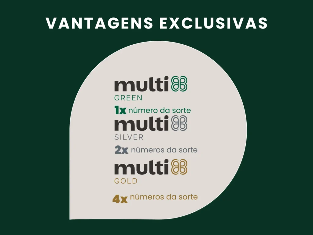 vantagens exclusivas multi