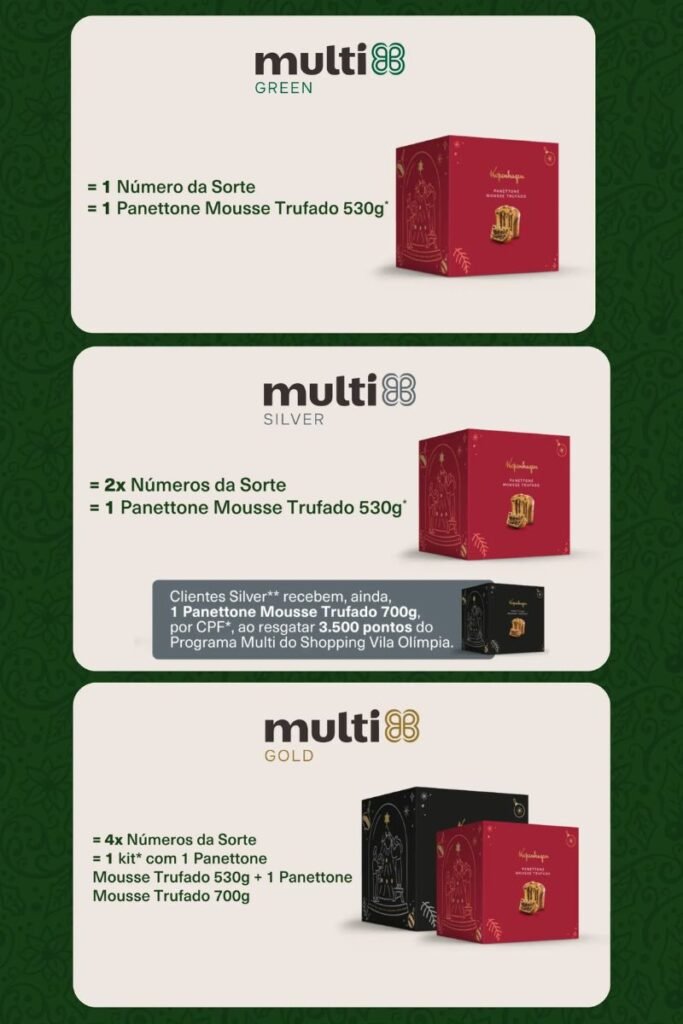 panetone multi vila olimpia